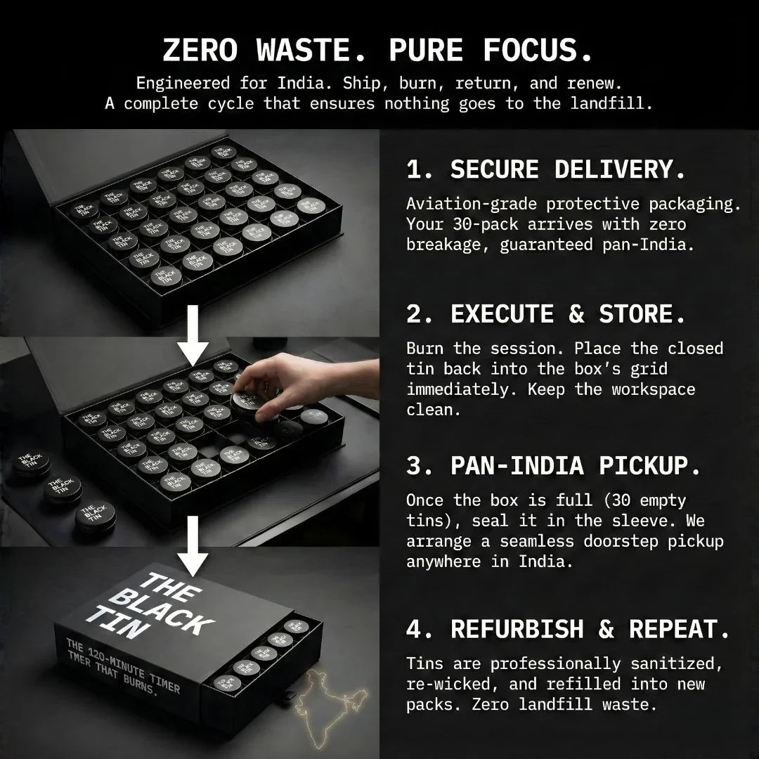 The Black Tin — 120-Minute Deep Work Candle | Promise Keeping Tool